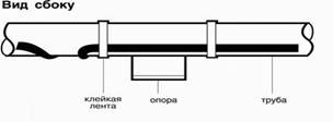 водопровод круглый год, защита труб от промерзания (495) 978-99-21. www.topheat.ru